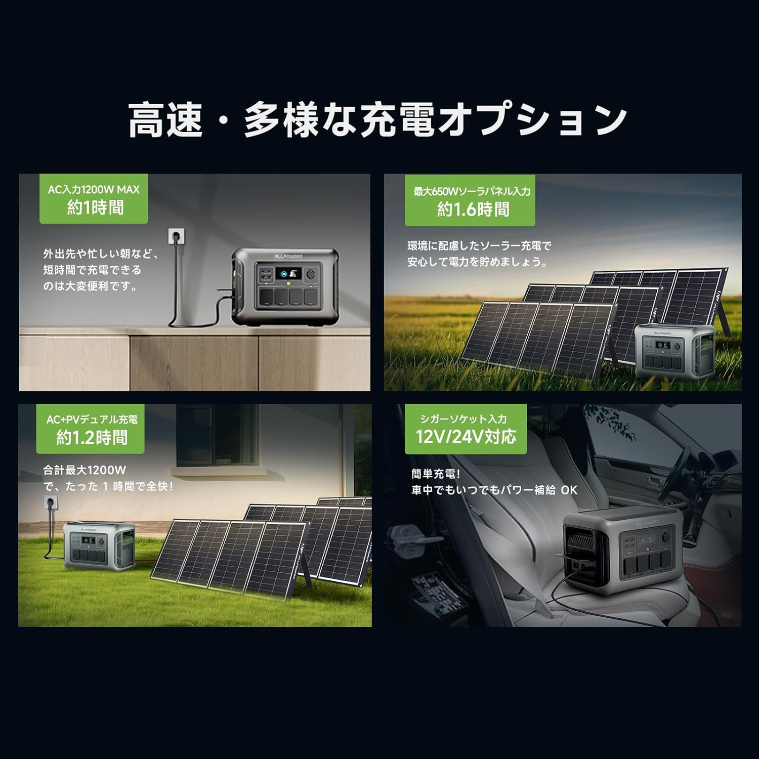 ALLPOWERS_R1500 LITE_商品説明画像_09